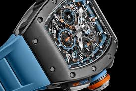 Richard Mille Replica Watches